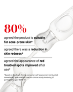 Redness Soothing Serum